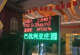 河南工地環境監測談工地揚塵監測的重要意義 河南工地環境監測談工地揚塵監測的重要意義